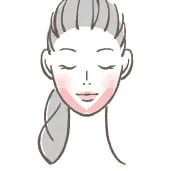 フェイスライン（両側）の施術イメージ