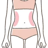 脇腹（両側）の施術イメージ